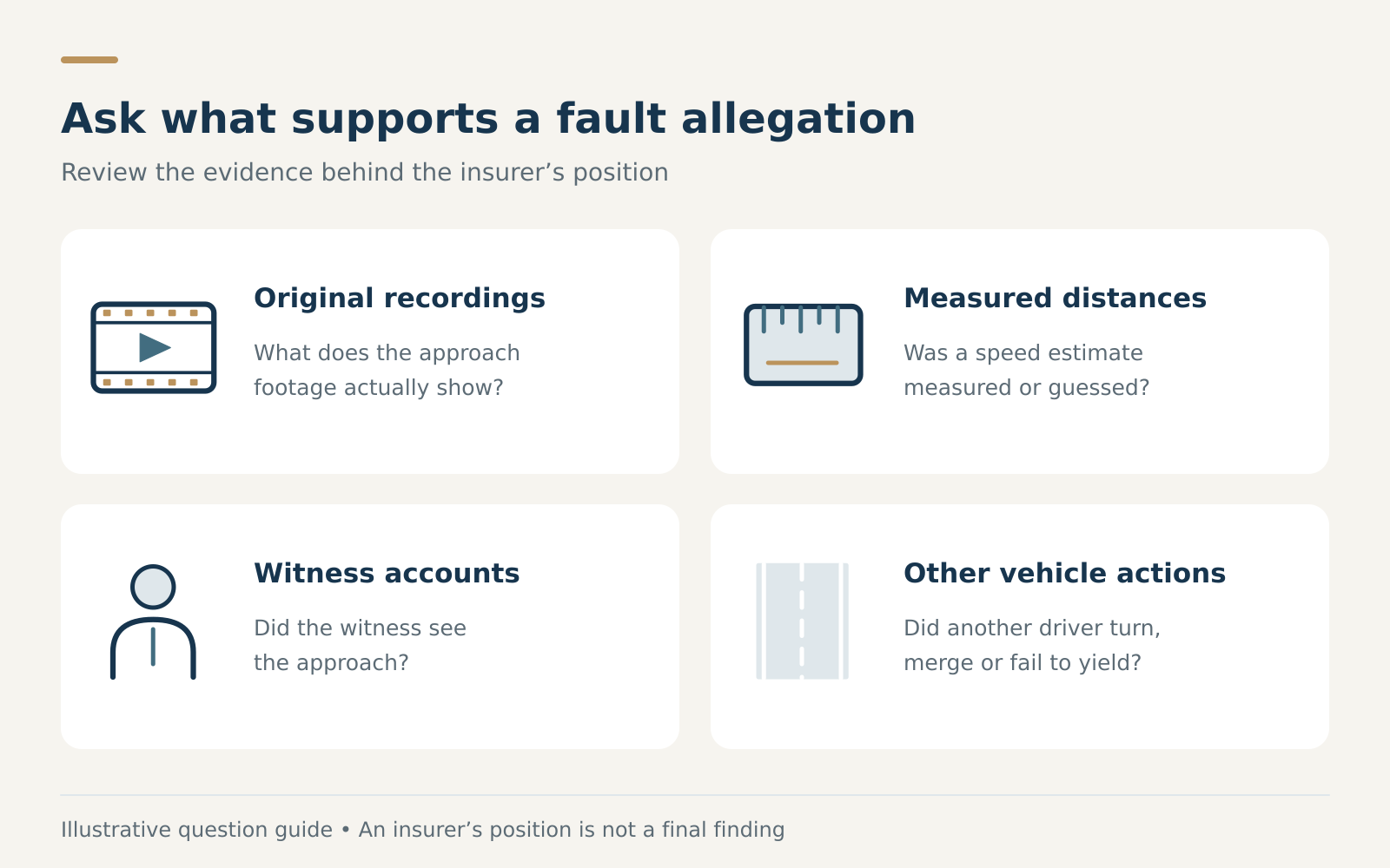Four evidence questions behind a fault allegation: original recordings, measured distances, witness accounts and other vehicle actions.